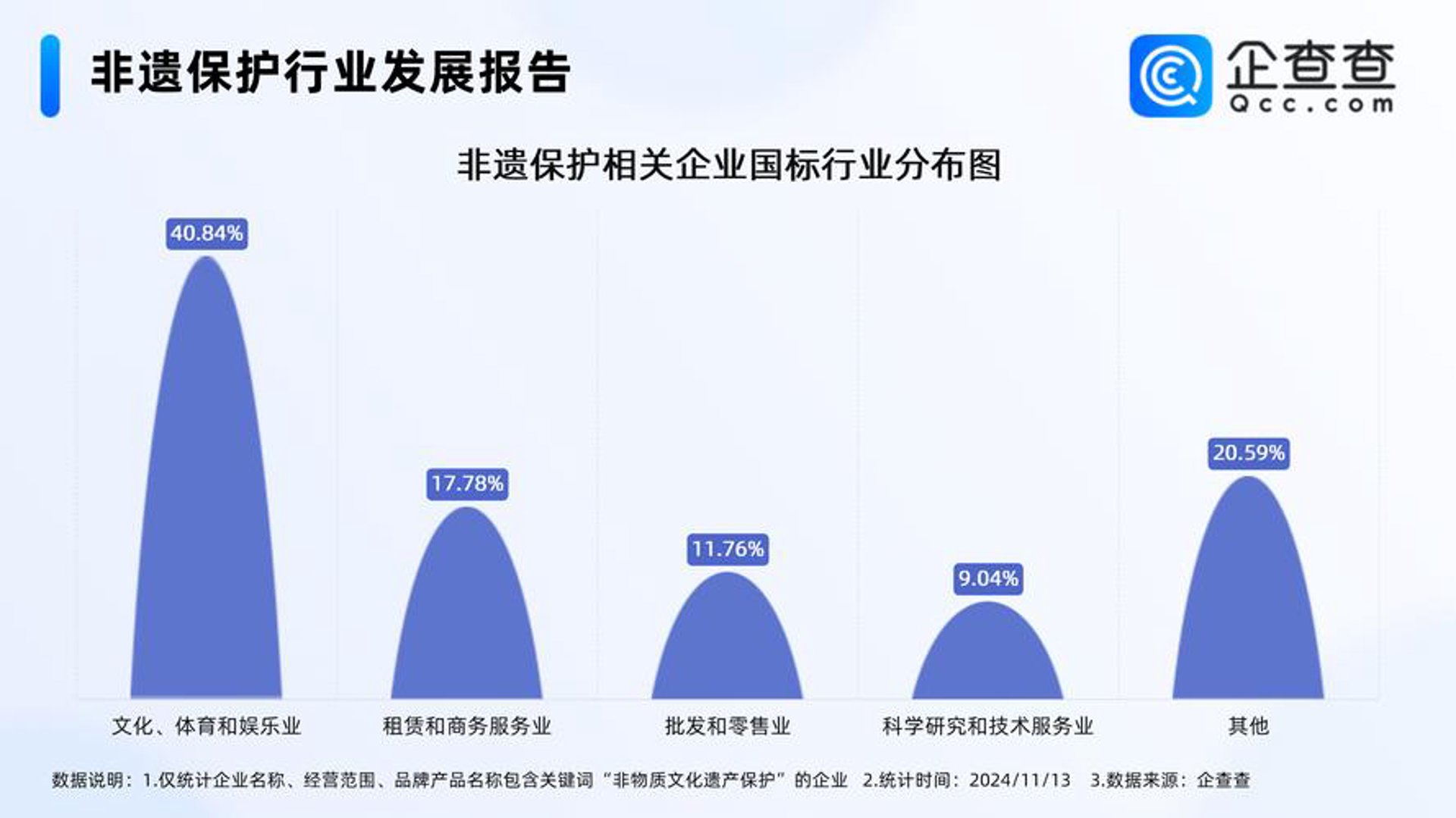 佑佑文化传媒